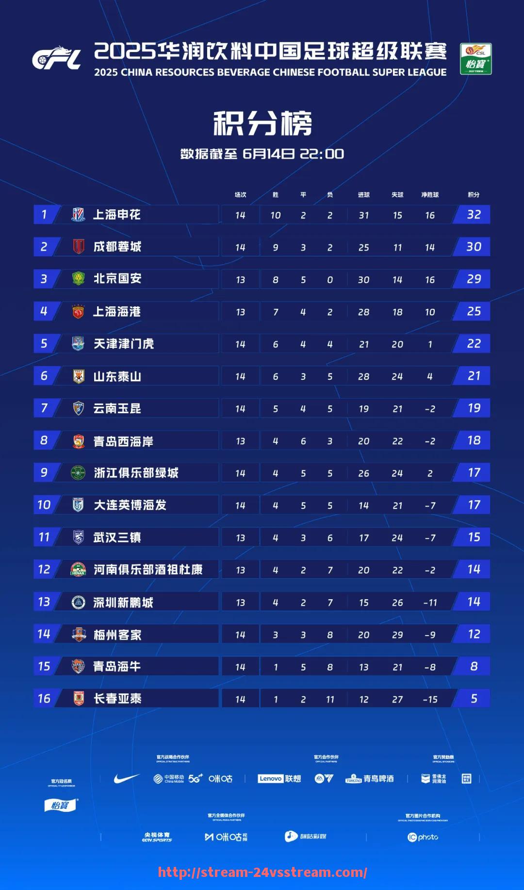 24VS体育直播-篮球赛事中，教练如何利用数据分析优化比赛策略？（篮球比赛技术统计表格怎么看）