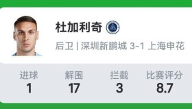 24VS体育直播-意甲球队的训练基地通常位于哪些城市或郊区？（意甲专业足球场）